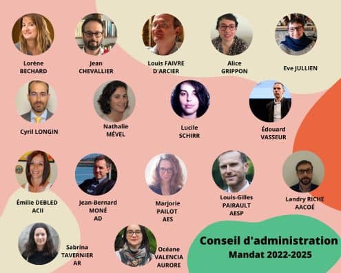 Composition du conseil d'administration 2022-2025